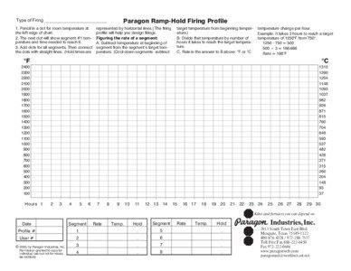 Paragon Ramp-Hold Firing Profile  Type of Firing ____________________________
