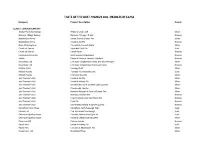 TASTE OF THE WEST AWARDSRESULTS BY CLASS Company CLASS 1 - SAVOURY BAKERY Ansty PYO & Farmshop Bedwyn Village Bakery Biddestone Arms