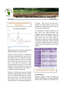 MONTHLY AGROAGRO-METEOROLOGICA METEOROLOGICAL TEOROLOGICAL BULLETIN Vol. 1 Issue 7  OVERVIEW OF WEATHER CONDITIONS FOR