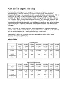 Public Services Diagonal Slice Group The Public Services Diagonal Slice group met throughout the Fall 2012 semester to brainstorm ideas that would improve public services to the Oviatt Library’s patrons throughout the 
