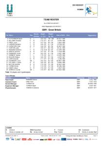 ICE HOCKEY WOMEN TEAM ROSTER As of WED 26 JAN 2011 Initial Registration 26 JAN 2011