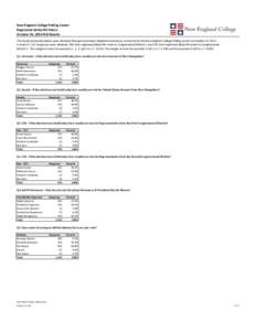 New England College Polling Center Registered Likely NH Voters October 24, 2014 Poll Results The results presented below were obtained through automated telephone interviews conducted by the New England College Polling C