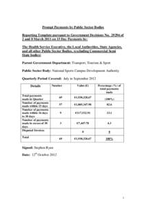 Prompt Payments by Public Sector Bodies Reporting Template pursuant to Government Decisions Noof 2 and 8 March 2011 on 15 Day Payments by: The Health Service Executive, the Local Authorities, State Agencies, and 