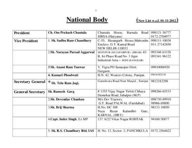 Karnal / Kaithal / Sonipat / Chaudhary Baldev Singh / Gohana / Hisar / Jat clans of Uttar Pradesh / Haryana Chess Association / States and territories of India / Haryana / Ajay Singh Chautala