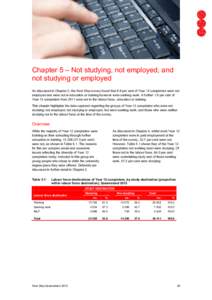 Chapter 5 – Not studying, not employed, and not studying or employed As discussed in Chapter 2, the Next Step survey found that 8.8 per cent of Year 12 completers were not employed and were not in education or training