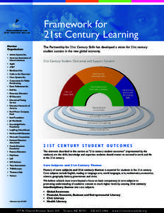 Framework for 21st Century Learning Member Organizations  The Partnership for 21st Century Skills has developed a vision for 21st century