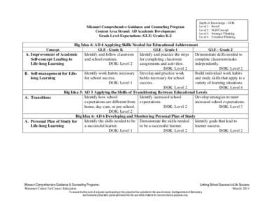 Missouri Comprehensive Guidance and Counseling Program Content Area Strand: AD Academic Development Grade Level Expectations (GLE) Grades K-2 Depth of Knowledge – DOK Level 1: Recall