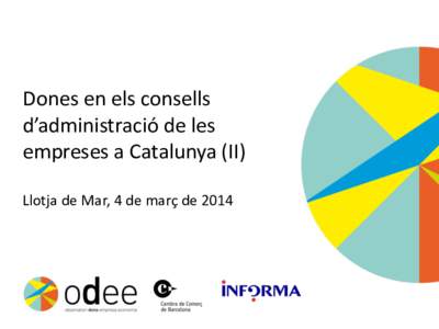 Dones en els consells d’administració de les empreses a Catalunya (II) Llotja de Mar, 4 de març de 2014  OBJECTIUS DE L’ESTUDI