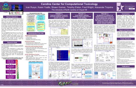 Carolina Center for Computational Toxicology Ivan Rusyn, Karen Yeatts, Shawn Gomez, Timothy Elston, Fred Wright, Alexander Tropsha[removed]The University of North Carolina at Chapel Hill