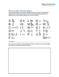 Write-Your-Name-Using-Hieroglyphs