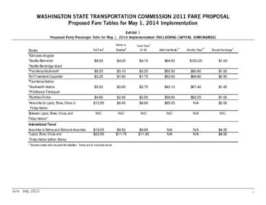 Senior or Full Fare Routes *Edmonds-Kingston *Seattle-Bremerton