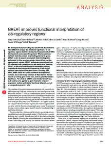 A n a ly s i s  GREAT improves functional interpretation of cis-regulatory regions  © 2010 Nature America, Inc. All rights reserved.