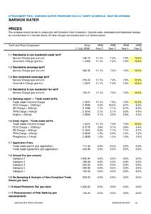 Attach 2  - Barwon Water Proposed[removed]Tariff Schedule - MGP Re-opening