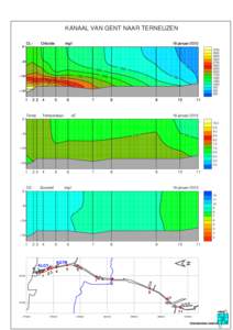 KANAAL VAN GENT NAAR TERNEUZEN CL− Chloride  mg/l