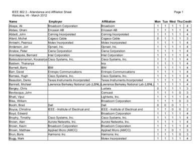 IEEE[removed]Attendance and Affiliation Sheet Waikoloa, HI - March 2012 Page 1  Name