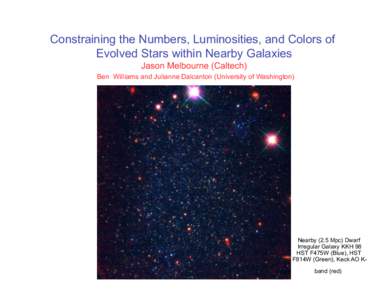 Constraining the Numbers, Luminosities, and Colors of Evolved Stars within Nearby Galaxies Jason Melbourne (Caltech) Ben Williams and Julianne Dalcanton (University of Washington)  Nearby (2.5 Mpc) Dwarf