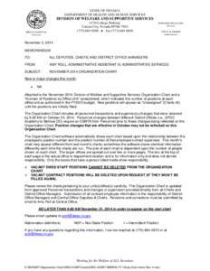 STATE OF NEVADA DEPARTMENT OF HEALTH AND HUMAN SERVICES DIVISION OF WELFARE AND SUPPORTIVE SERVICES 1470 College Parkway Carson City, Nevada[removed]