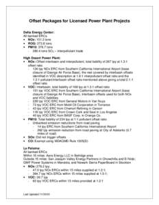 Business / Technology / Py / AN/DRC-8 Emergency Rocket Communications System / First pass yield