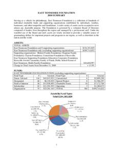 EAST TENNESSEE FOUNDATION 2010 SUMMARY Serving as a vehicle for philanthropy, East Tennessee Foundation is a collection of hundreds of individual charitable funds and supporting organizations established by individuals, 