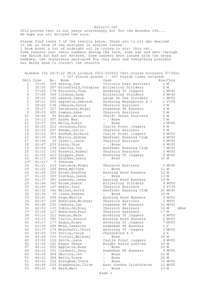 R2012I3.TXT 2012 proves that is not aways scorchingly hot for the Horndon 10k... We hope you all enjoyed the race. Please find Issue 3 of the results below. Thank you to all who emailed to let us know of the mistakes in 