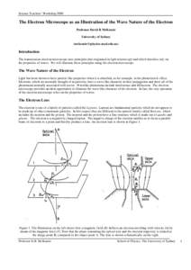 Science Teachers’ WorkshopThe Electron Microscope as an Illustration of the Wave Nature of the Electron Professor David R McKenzie University of Sydney ()