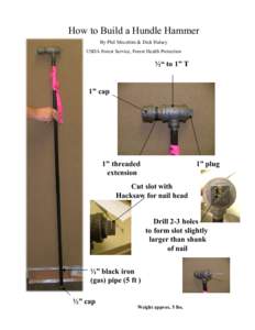 Nail / Pipe / Drill / Wrench / Hammer / Technology / Humanâ€“machine interaction / Metalworking hand tools