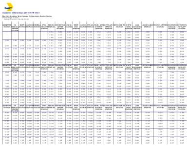 DART.org--Blue Line Weekday/Entre Semana To Downtown Rowlett Station