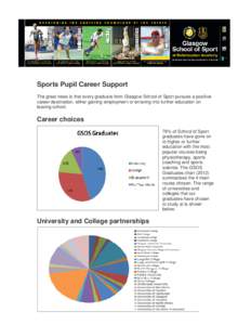 Sports Pupil Career Support The great news is that every graduate from Glasgow School of Sport pursues a positive career destination, either gaining employment or entering into further education on leaving school.  Caree