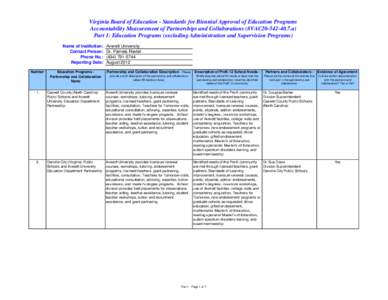 Virginia Board of Education - Standards for Biennial Approval of Education Programs Accountability Measurement of Partnerships and Collaborations (8VAC20[removed]a) Part 1: Education Programs (excluding Administration a