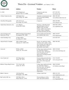 Theta Chi—Licensed Vendors  (as of January 3, 2012) Company name