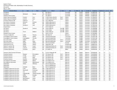 U.S. Route 223 / Toledo /  Ohio / Geography of the United States / ProMedica / Ohio / Eye care professionals