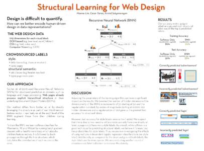 Structural Learning for Web Design Maxine Lim, Cesar Torres, Arvind Satyanarayan Design is difficult to quantify.  RESULTS