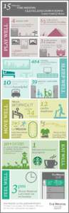 WestinCleveland_Infographic_rev3_LO