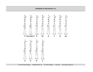 Grifftabelle für Hümmelchen in C  © Firma Andreas Rogge Westbahnhofstr. 60