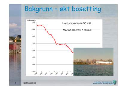 Bakgrunn – økt bosetting Herøy kommune 50 mill Marine Harvest 100 mill 1