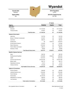 Wyandot County Seat 2010 Population  Wyandot