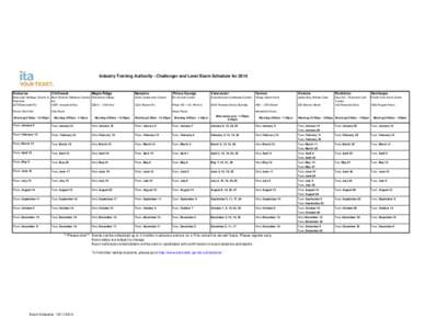 Industry Training Authority - Challenger and Level Exam Schedule for[removed]Kelowna Chilliwack