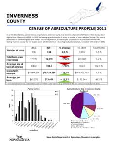 Rural culture / Agriculture / Kwara State / Agriculture in Canada / Agriculture in Idaho / Human geography / Farm / Land management