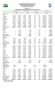 United States Department of Agriculture National Agricultural Statistics Service Delta Regional Office: Arkansas http://www.nass.usda.gov/ar/ Soybeans - All Crop Acreage, Yield, and Production, by County, [removed]