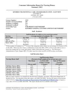 Consumer Information Report for Nursing Homes Summary 2013 ************************************************************************************** KINDRED TRANSITIONAL CARE AND REHABILITATION - EASTVIEW 729 PARK ST ANTIGO