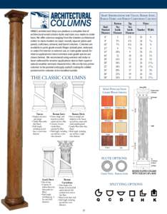 Shaft Specifications for Tuscan, Roman Ionic, Roman Doric and Roman Corinthian Columns HB&G’s architectural shop can produce a complete line of architectural wood column styles and sizes on a made-to-order basis. We of