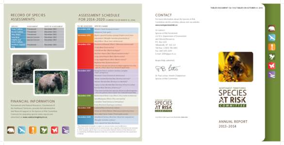 TABLED DOCUMENT[removed]TABLED ON OCTOBER 21, 2014  RECORD OF SPECIES ASSESSMENTS  ASSESSMENT SCHEDULE