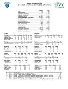 Quickie Statistics (Final) #14 Lehigh vs Columbia (Oct 12, 2013 at New York) Score FIRST DOWNS RUSHES-YARDS (NET)