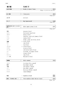 Japanese dialects / Prefectures of Japan / Japan / Hideo Azuma / Advanced Pico Beena / Japanese language / Japanese heraldry / Mon