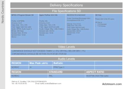 Nordic Countries  Delivery Specifications File Specifications SD MPEG-2 Program Stream 50i