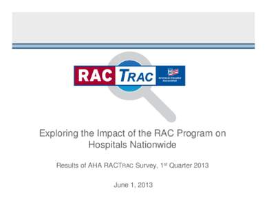 Exploring the Impact of the RAC Program on Hospitals Nationwide Results of AHA RACTRAC Survey, 1st Quarter 2013 June 1, 2013  RAC 101