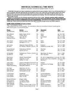 INDIVIDUAL SCORING ALL-TIME BESTS Based on information received and updated October 10, 2013 COACHES: We need your help in updating and making this list more complete. Each of our all-time best lists is a