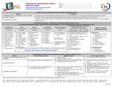 Education & Training Career Cluster PLAN OF STUDY Name_________________________________________ School ________________________________________ Date __________________________________________