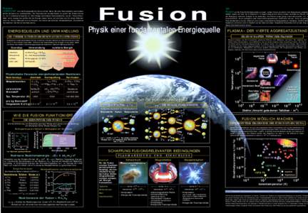 Fusionsreaktionen sind die Energiequelle der Sonne und der Sterne. Bei einer Fusionsreaktion verschmelzen leichte Atomkerne zu massereicheren. Der Fusionsprozeß wandelt Masse (m) gemäß der Einstein-Formel E = mc2 in k
