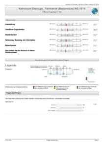 Fachbericht_Katholische Theologie_WS1516_inkl. Anschreiben GD.pdf